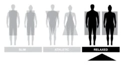 Street & Steel Blade Jacket -The Motorcyc street steel blade jacket